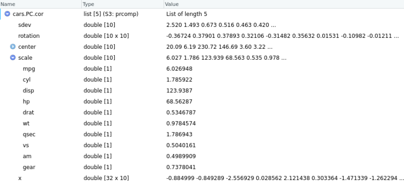 covariance vs correlation